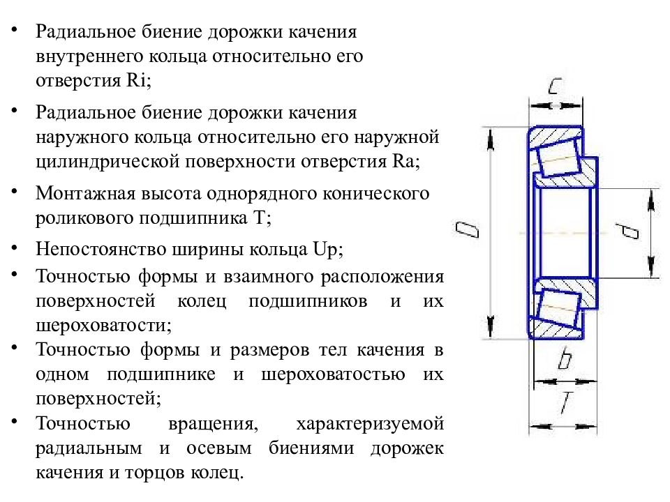 Презентация допуски и посадки подшипников качения