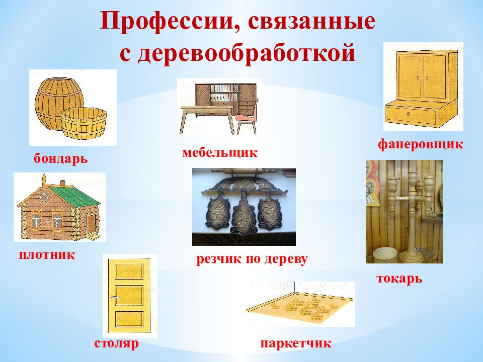 Связанные с производством и обработкой древесины