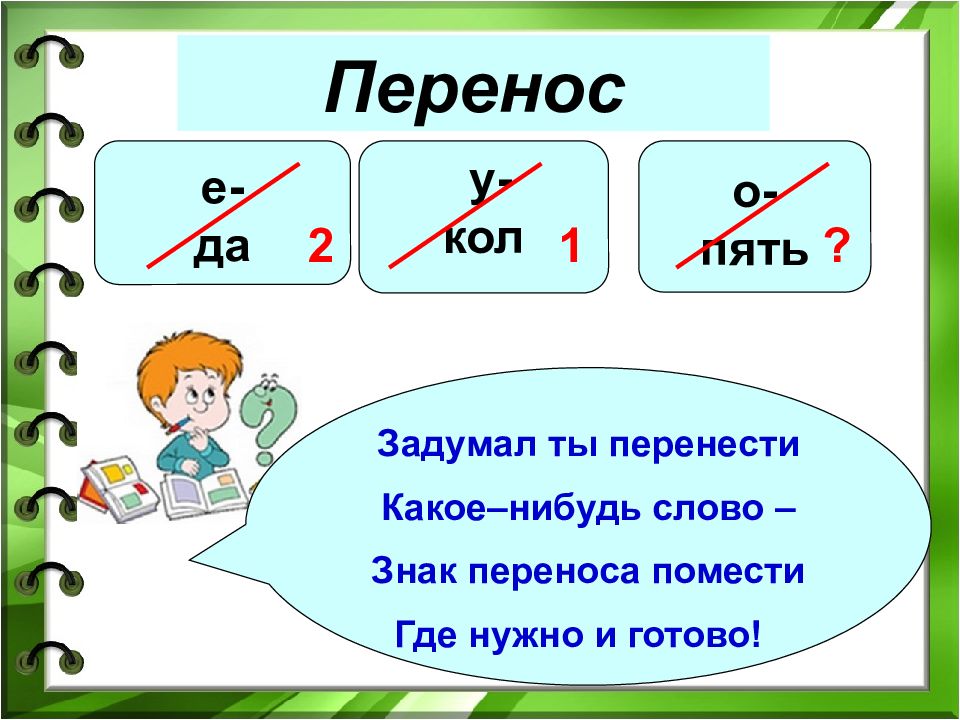 Правила переноса слов 1 класс презентация