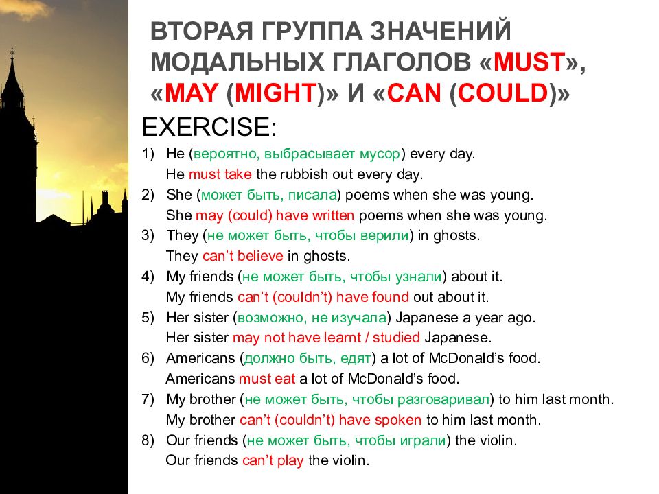 Презентация modal verbs в английском языке