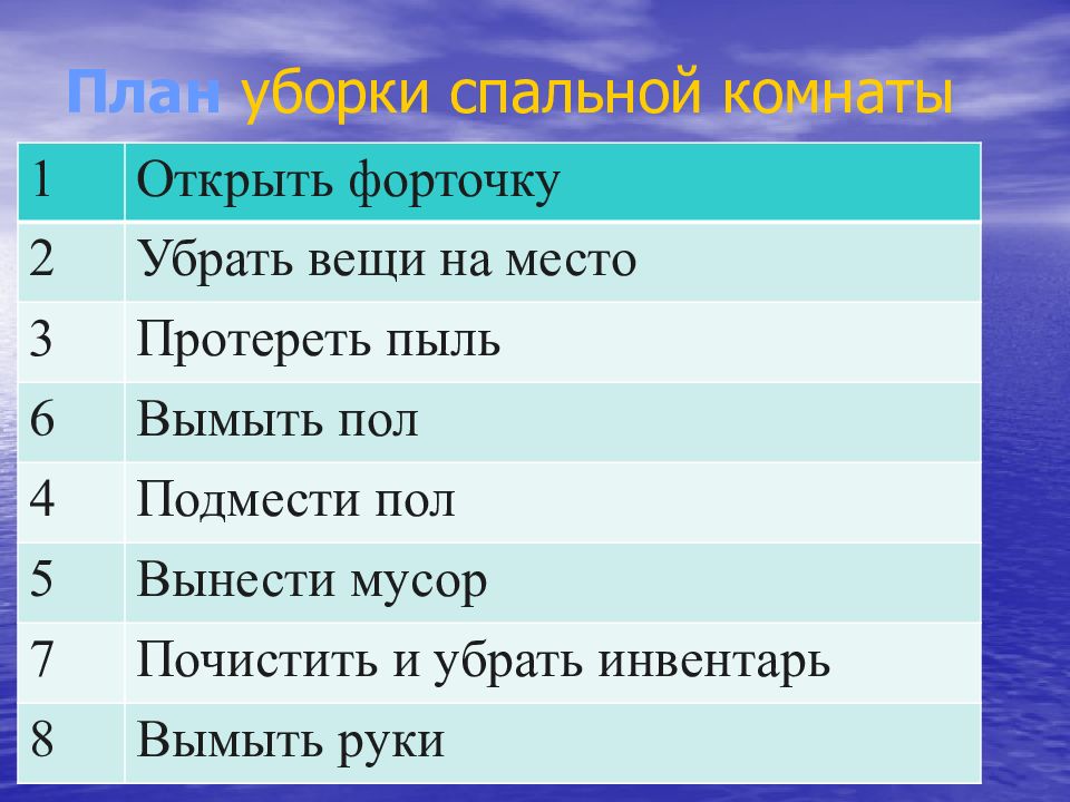 Придерживаться плана или плану