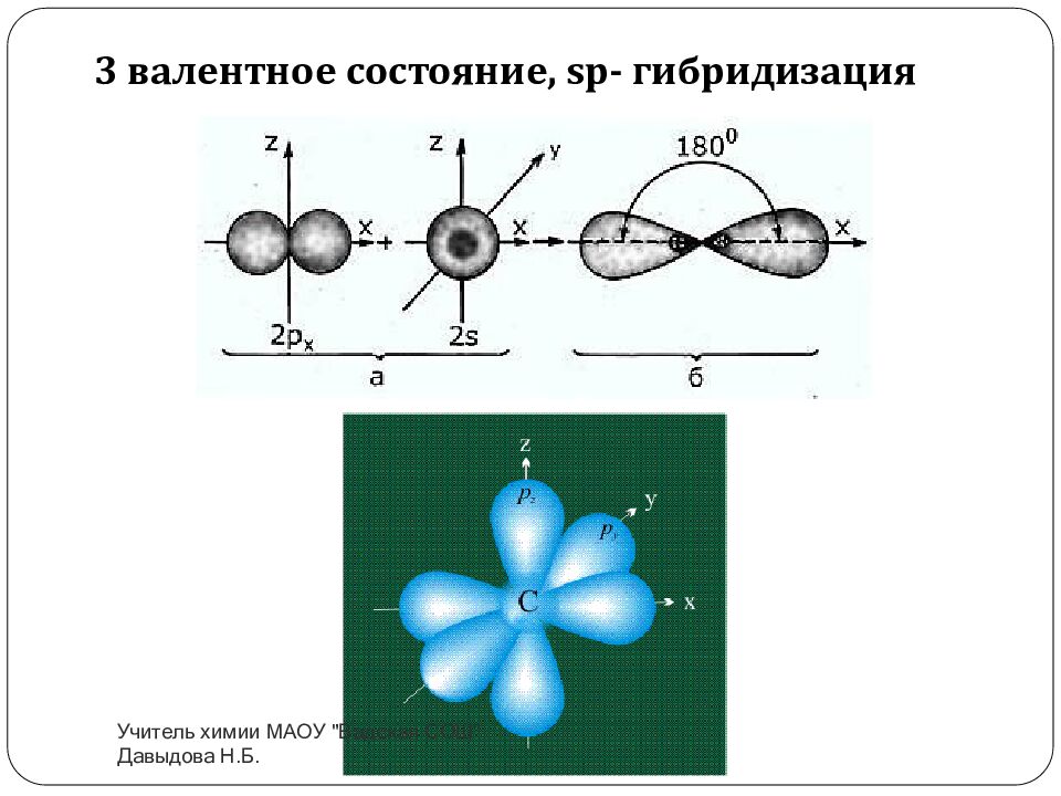 3 валентное состояние, sp- гибридизация