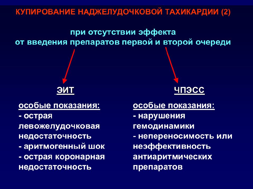 Аритмия электроимпульсная терапия. НЖТ кардиология. Электроимпульсная терапия при нарушениях сердечного ритма. Рефлекторное купирование нарушений ритма сердца возможно при