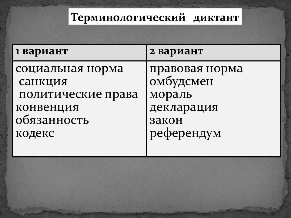 Защита Отечества