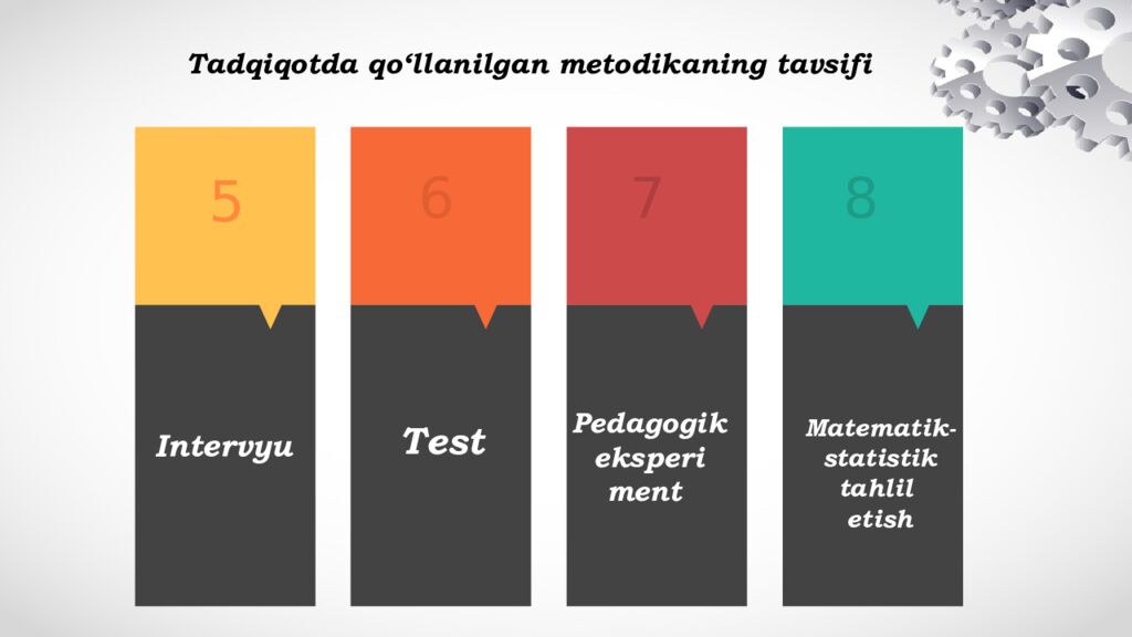 Tadqiqotda qo‘llanilgan metodikaning tavsifi 5 6 7 8