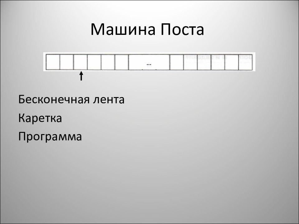 Машина поста презентация