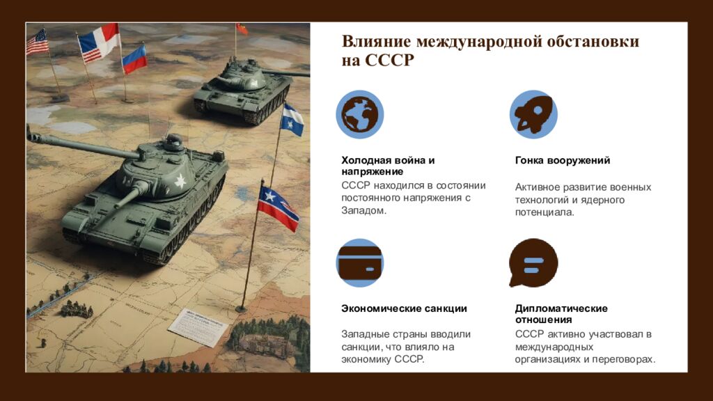Влияние международной обстановки на СССР