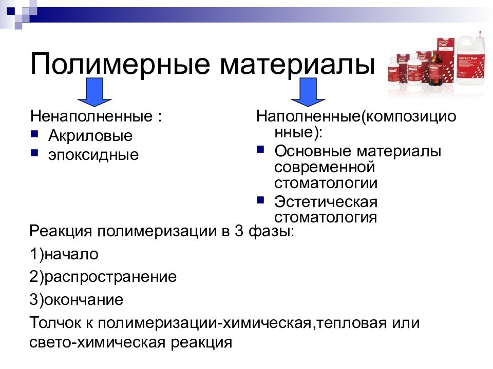 Полимеры в стоматологии презентация