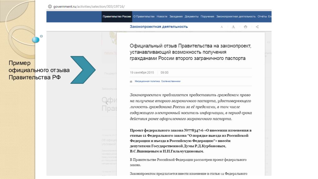 Срок действия правительства