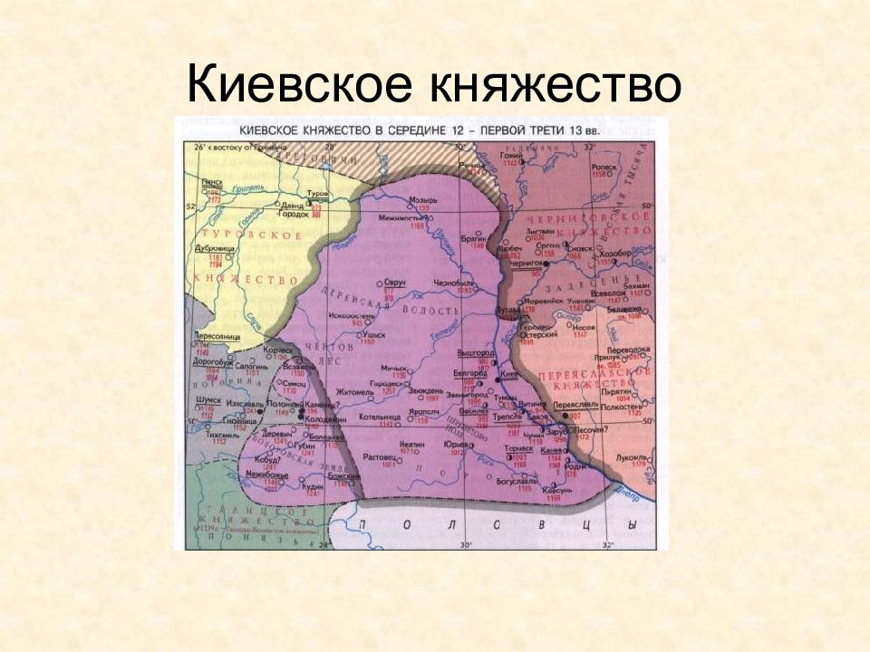 История россии 6 класс проект киевское княжество