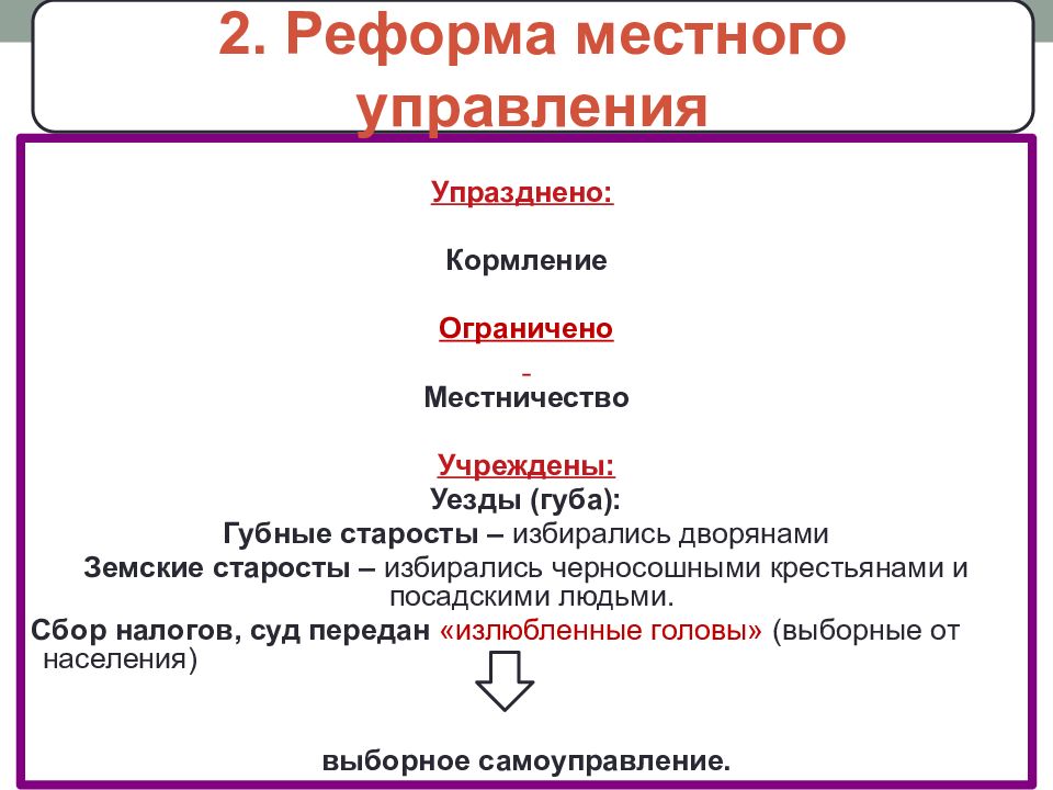 Местничество система кормлений. Кормление и местничество. Выборные губные и земские старосты. Земский староста избирался. Местничество это.