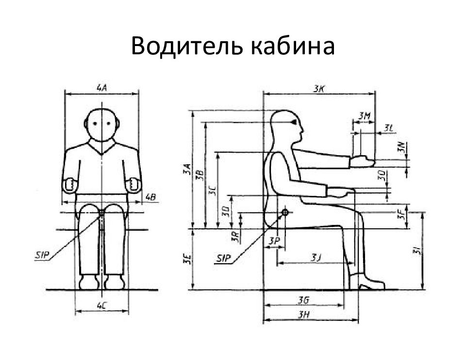 Эргономика это. Промышленная эргономика. Эргономика школы. Плохая эргономика. Предмет эргономики.