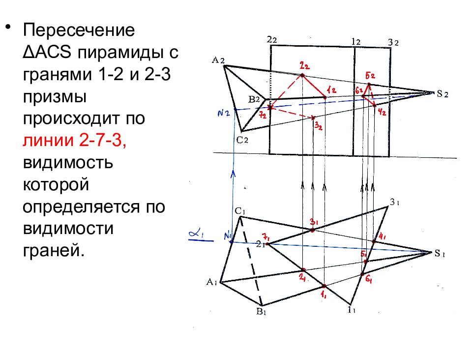 Пересечение призм. Пересечение пирамиды и Призмы. Линия пересечения двух пирамид. Построить линию пересечения пирамиды с прямой призмой. Видимость граней определяется по.