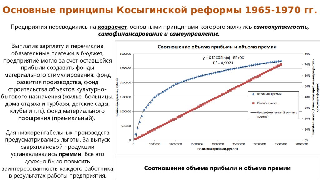 Пятилетка 1966 1970