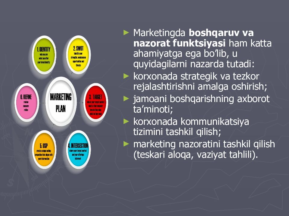 Marketing rejasi Marketing rejasi