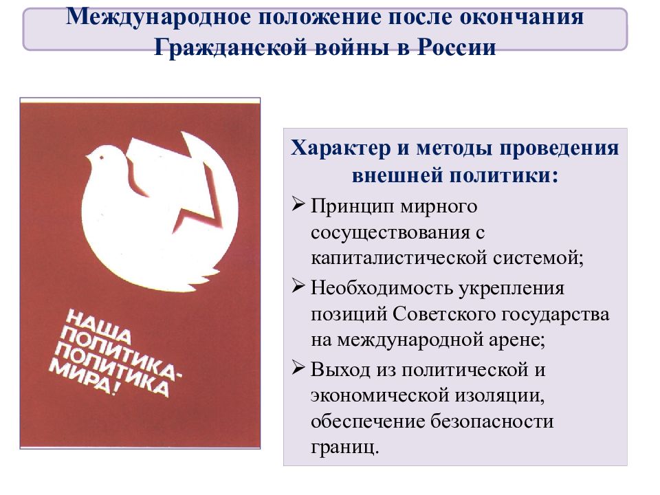 Пять принципов мирного сосуществования. Международное положение и внешняя политика СССР В 1920-Е гг. Международное положение это.