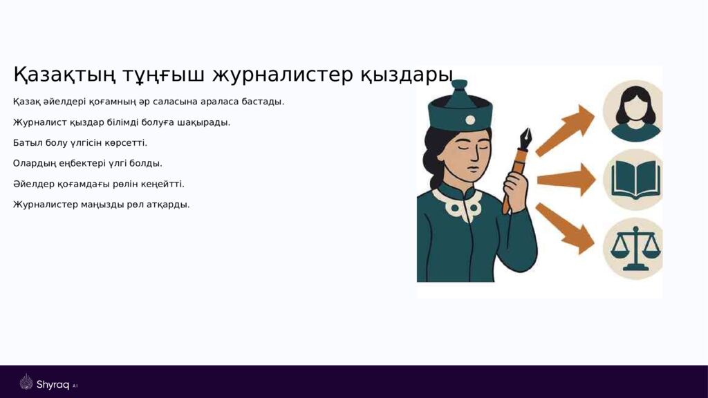 Қазақтың тұңғыш журналист қыздары