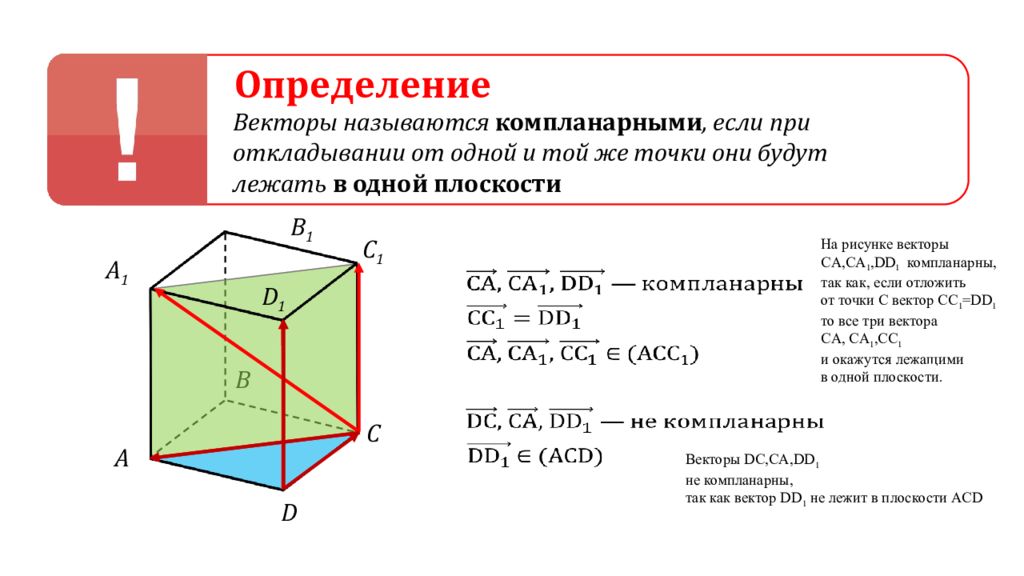 Векторы компланарны если. Компланарные векторы. Компллнарные веткротв. Некомпланарные векторы. Не комполарные векторы.