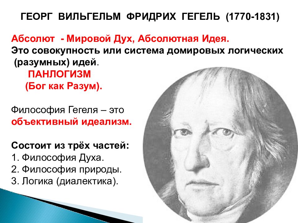 Взгляд гегеля. Философские идеи Георга Вильгельма Фридриха Гегеля.