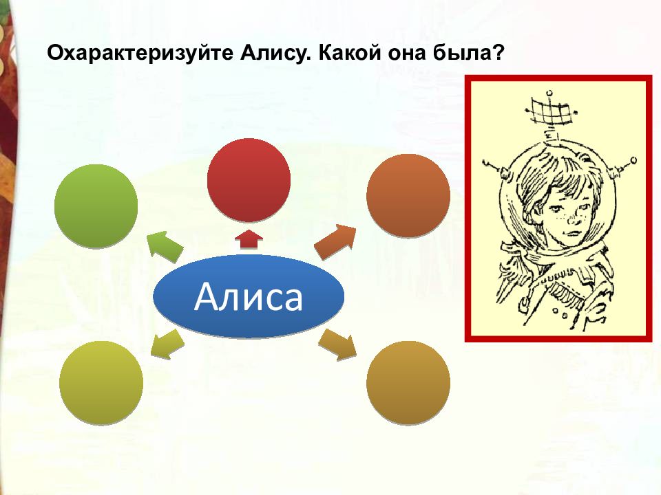 План рассказа кустики от имени алисы