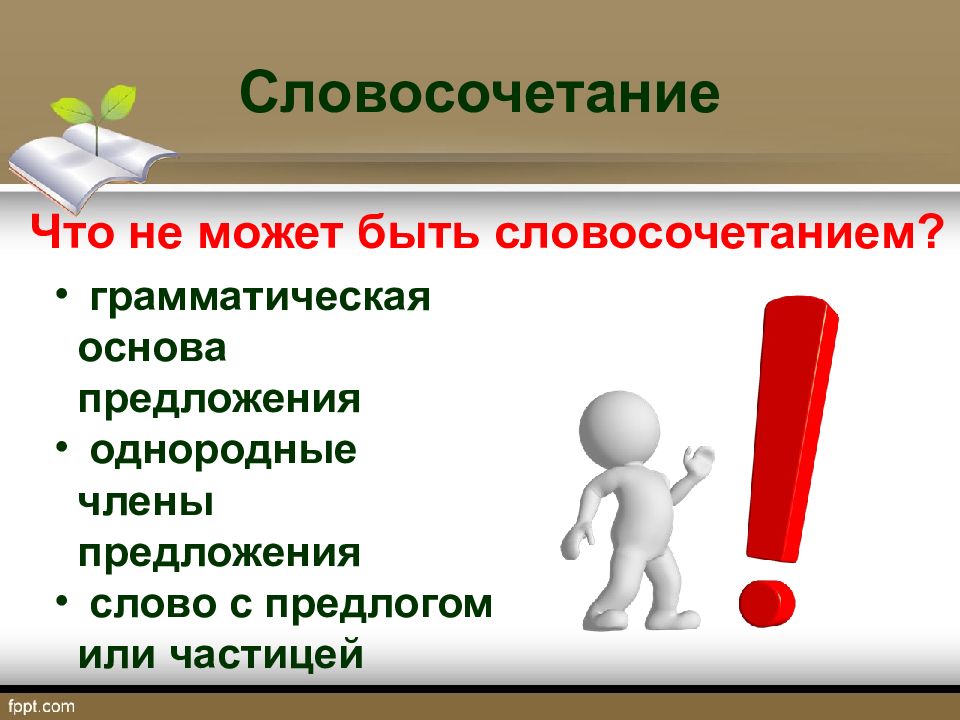 Русский язык повторение изученного в 8 классе презентация