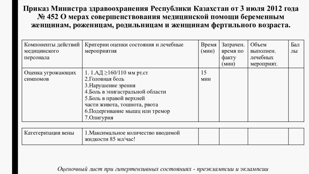 Приказ. Сколько уровней регионализации перинатальной помощи в РК?. 8 Губерний приказ. Приказ 452 МЗ РК от 03.07.2012 женщины фертильного возраста.