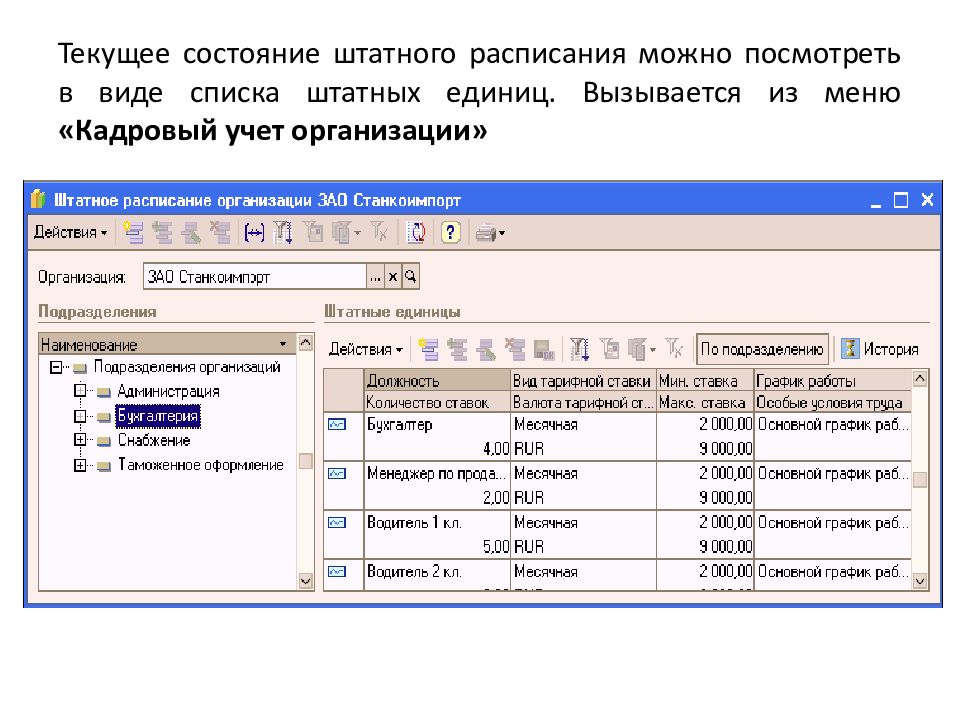 Штатные единицы в штатном расписании. Штатная единица это. 0 1 штатная единица. Штатные единицы организации. Штатное расписание единица.
