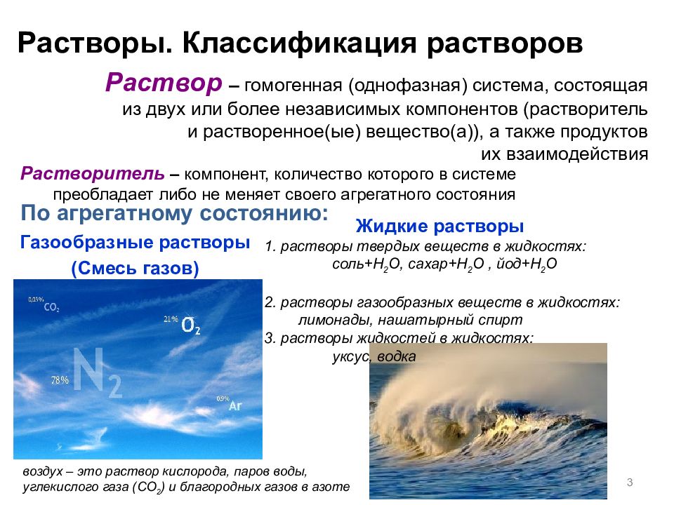 Растворы газов. Растворы твердых веществ и газов в жидкостях. Воздушные растворы. Классификация жидких растворов. Газообразные растворы примеры.