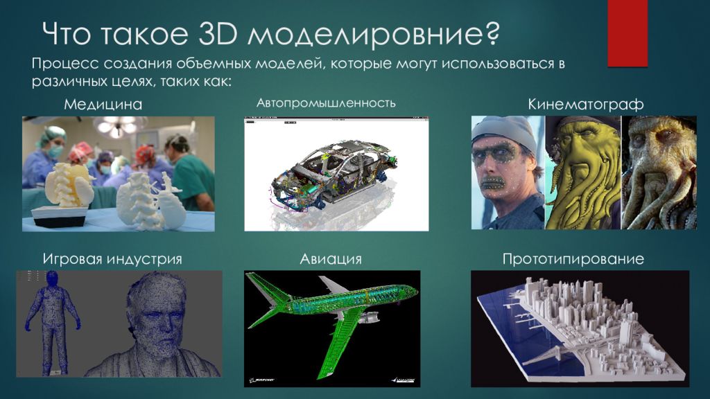 3d модели презентация