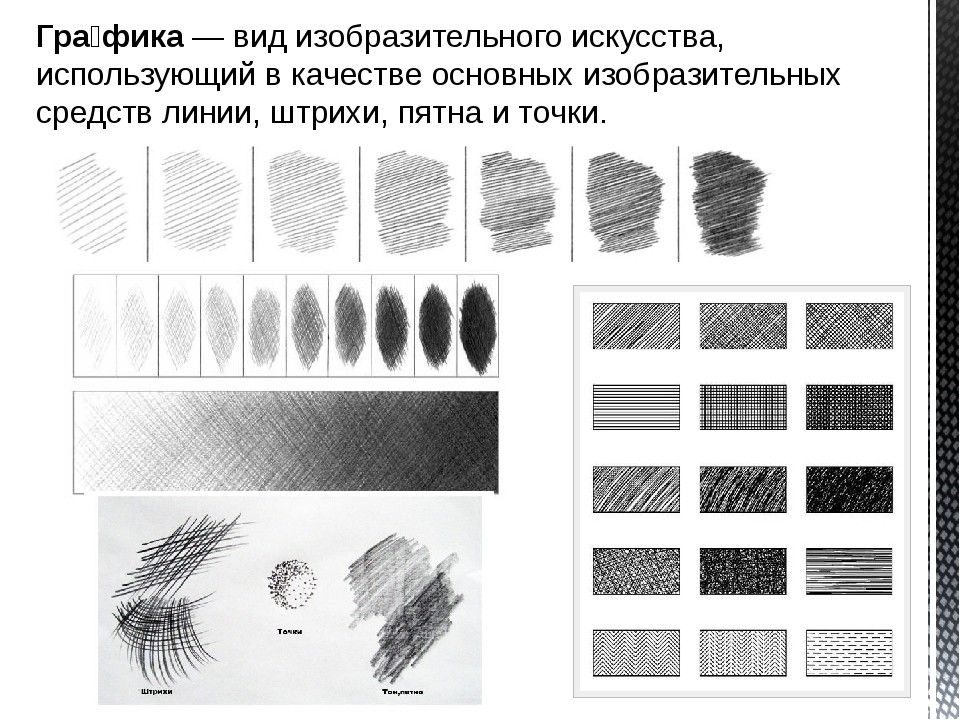 Основные выразительные средства в рисунке