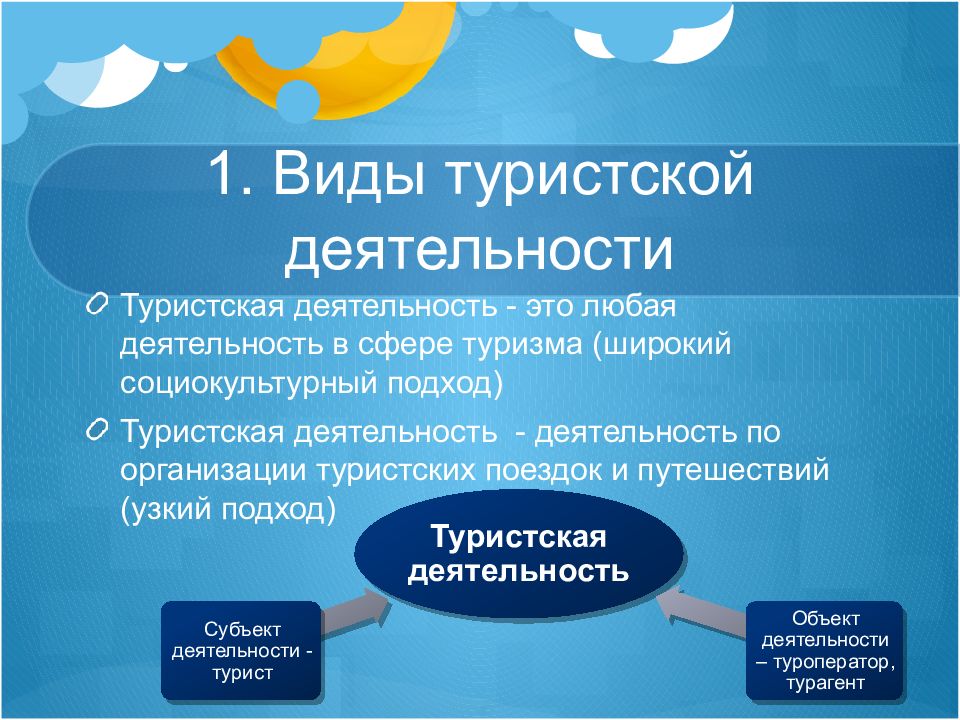 Виды деятельности в туризме. Туристская деятельность. Субъекты туристической деятельности. Виды туристской деятельности. Сущность турагентской деятельности.