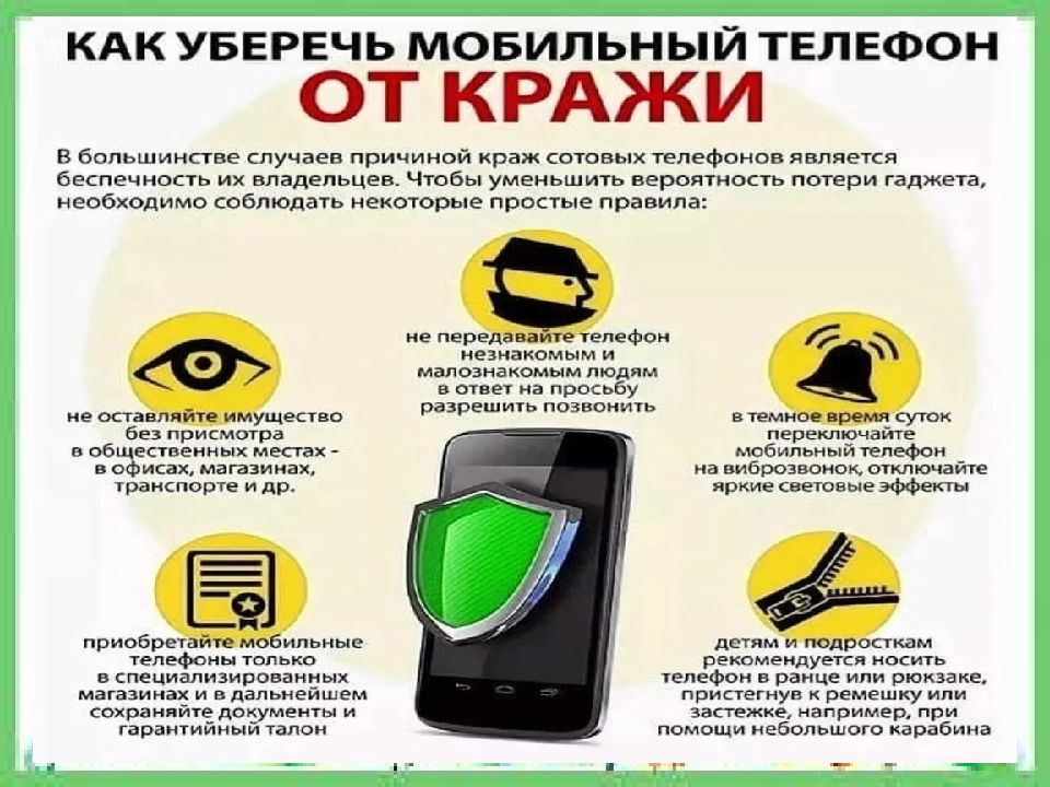 Опасности в общественных местах