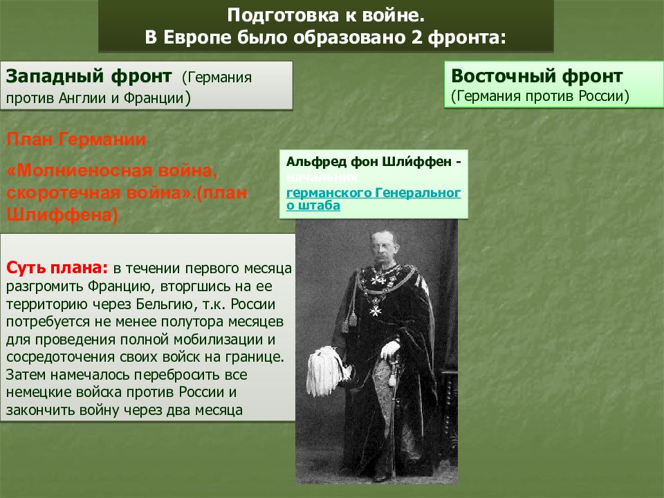 Цели франции. Цели вступления в первую мировую войну Германии. Подготовка к первой мировой войне. Цели участников первой мировой войны 1914-1918. Подготовленность к первой мировой России.