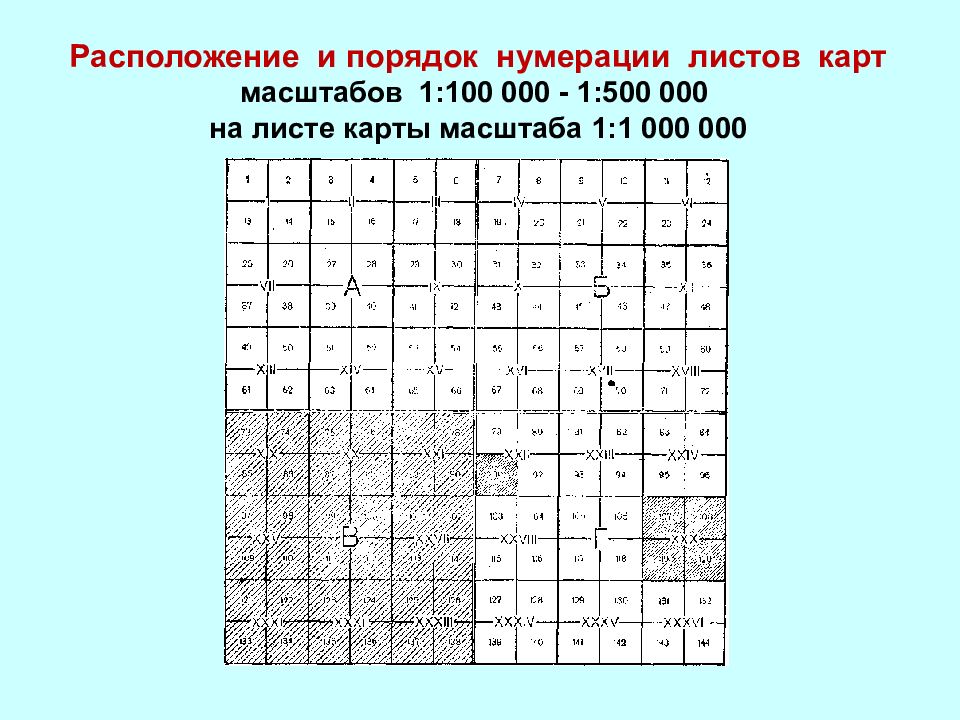 Порядок нумерации. Расположение листов карт. Нумерация листов топографической карты. Порядок нумерации листов карта. Топографические карты и их чтение.