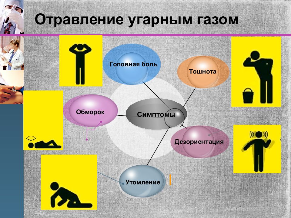 Музыка в быту презентация