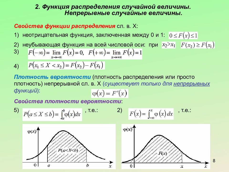 Функция распределения случайной величины презентация