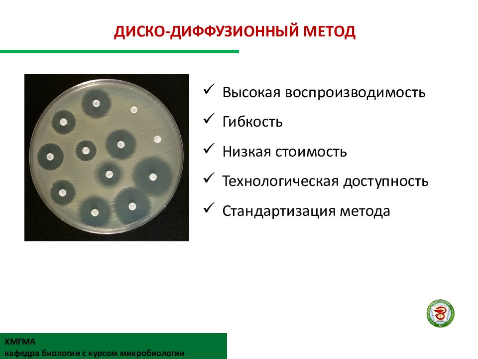 Методы определения чувствительности бактерий к антибиотикам схема