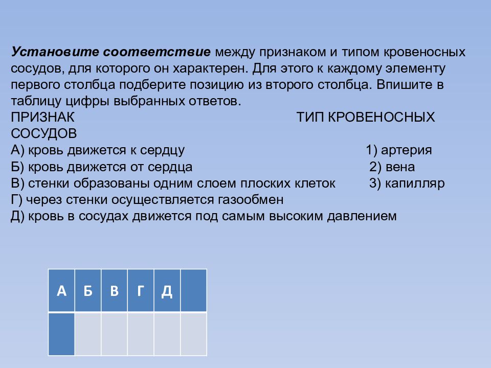 Установите соответствие между характеристиками и организмами обозначенными на рисунке цифрами 1 и 2