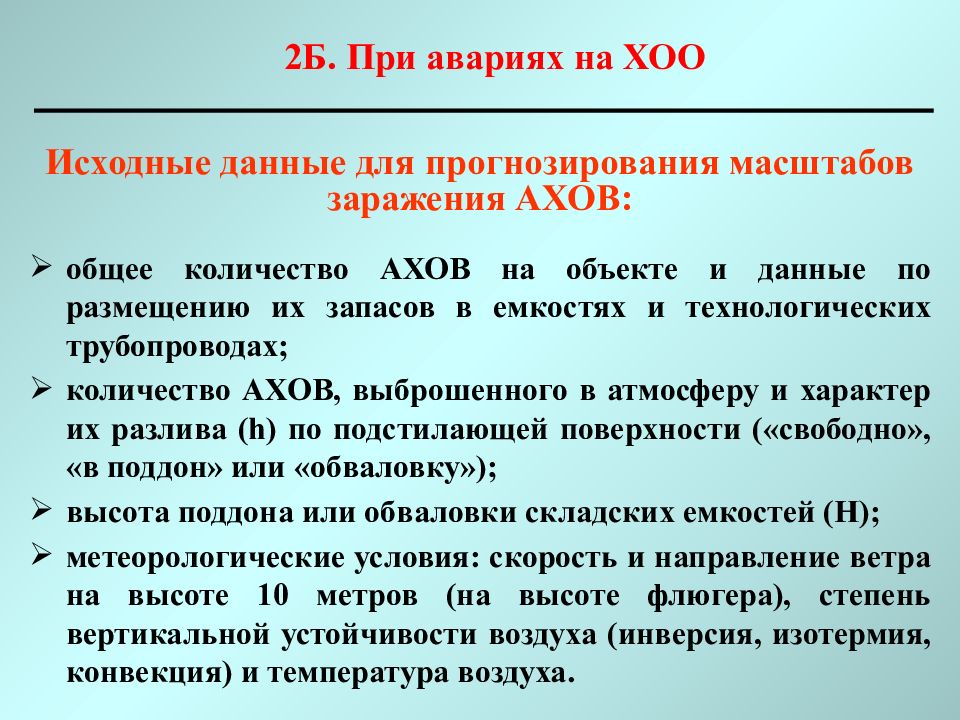 Прогнозирование масштабов заражения. Прогнозирование масштабов заражения