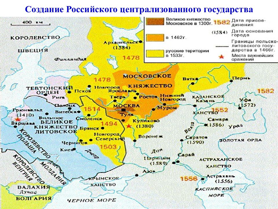 Процесс создания централизованного русского государства картинки