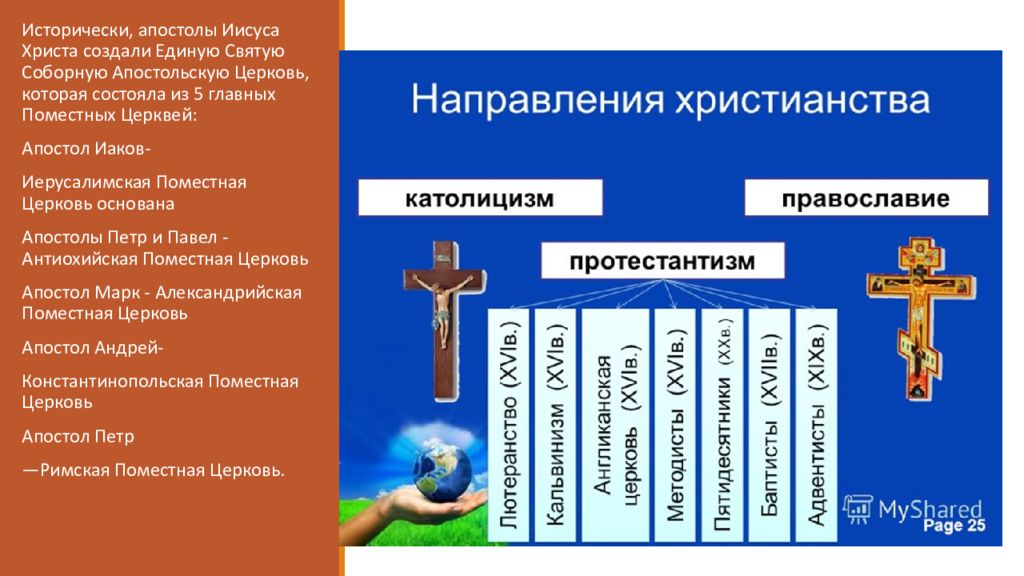 Христианство является. Таблица католицизм Православие протестантство. Христианство Православие католицизм и протестантизм. Ветви направления религии католицизм. Христианство направления религии протестантство.