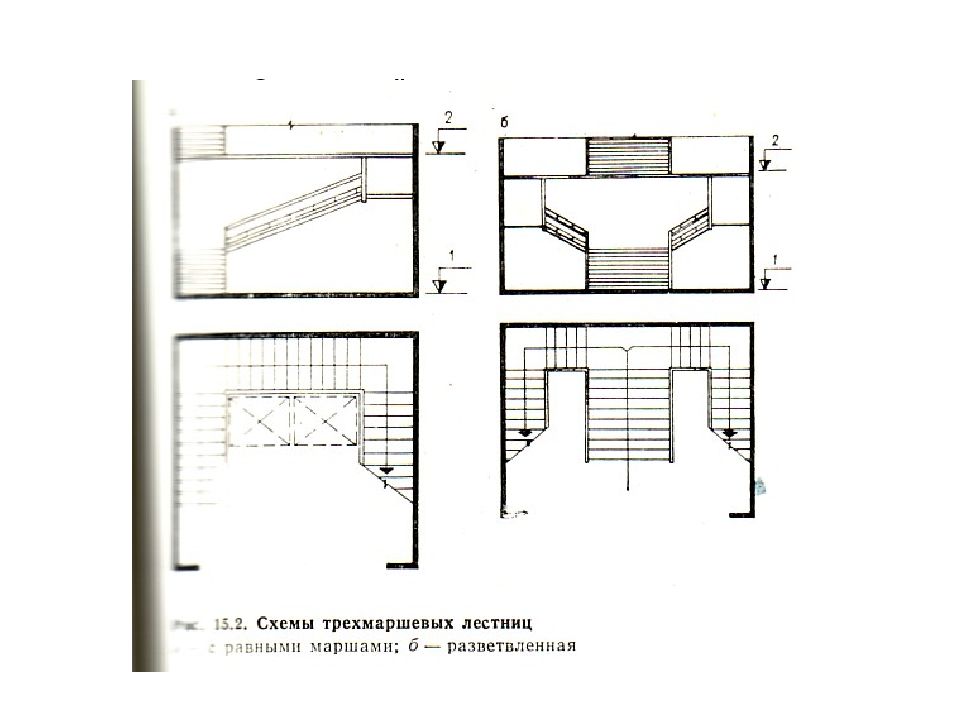 Трехмаршевая лестница чертеж
