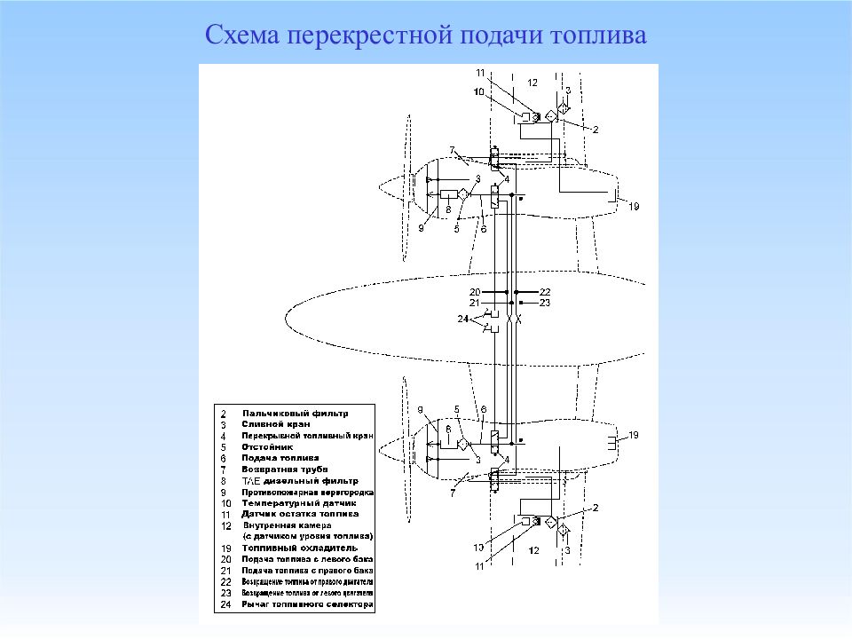 Схема 42. Схема перекрестного. Конструкция датчика уровня суэдас. «Омский-122 схема. Суэ-дас датчик.