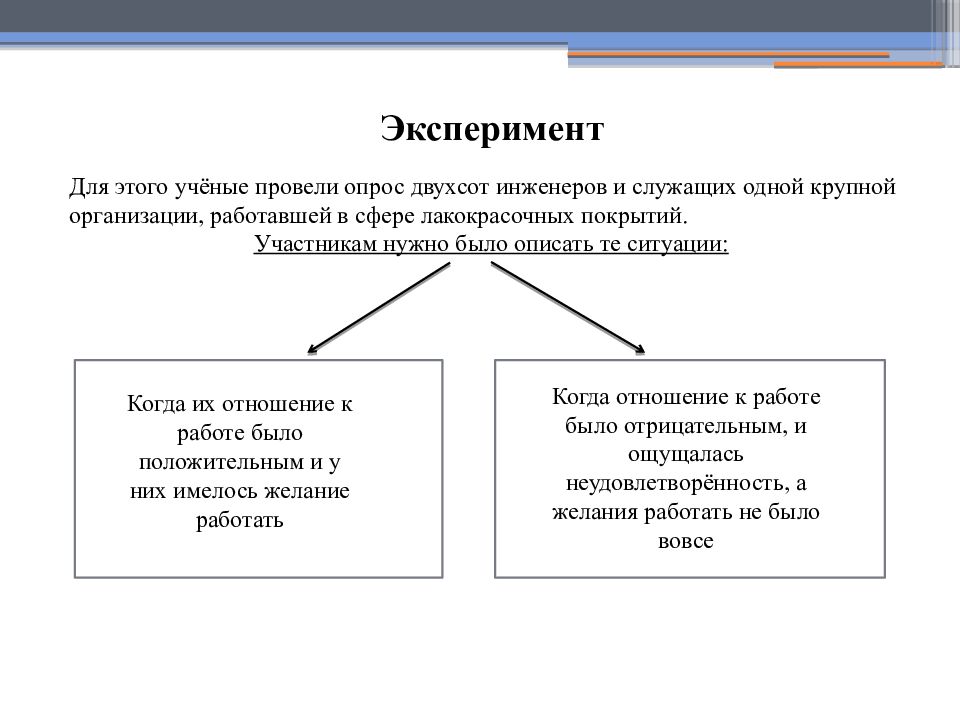 Двухфакторная теория автор. Двухфакторная теория Герцберга. Двухфакторная теория ф Герцберга плюсы и минусы. Теория Герцберга кратко. Двухфакторная модель б.Такмена.