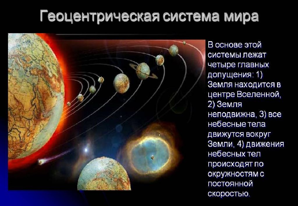 Земля неподвижна. Геоцентрическая система солнечной системы. Движение планет в геоцентрической системе. Геоцентрическая система мира астрономия. Геоцентрическая система мира кратко.