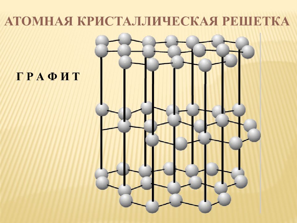Атомная молекулярная химия. Кристаллическая решетка l12. Кристаллическая решетка немолекулярного строения. Атомная Кристалл кристаллическая решетка. Строение атомной решетки.