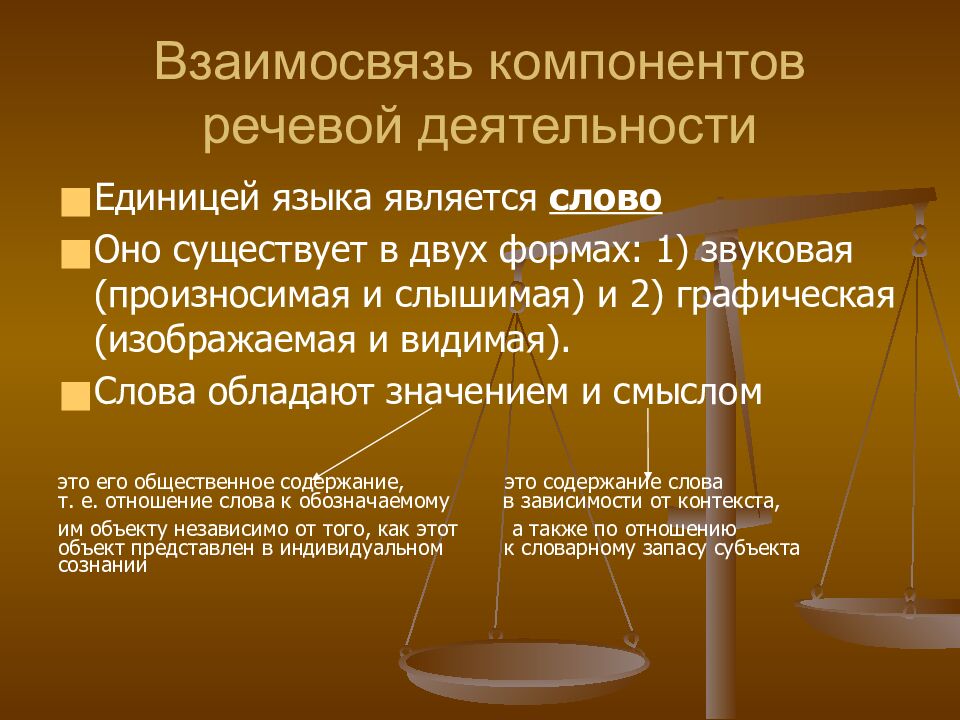 Взаимосвязь компонентов речевой деятельности