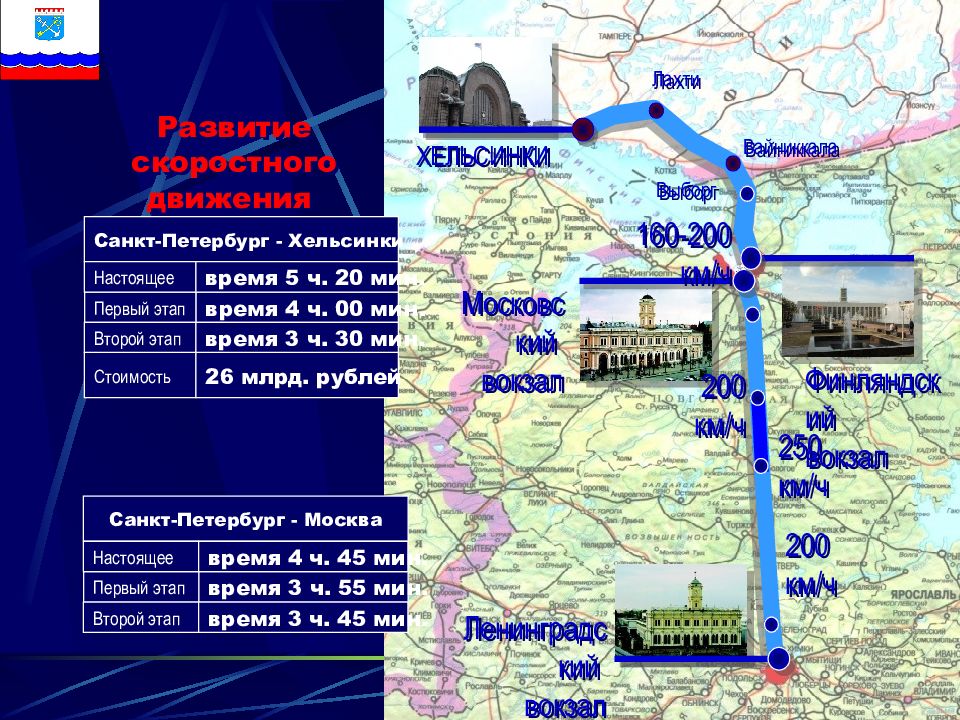 Презентация транспортная инфраструктура 2