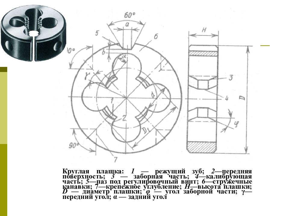 Плашка круглая чертеж