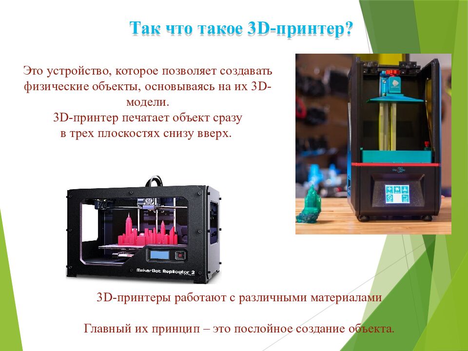 Творческий проект по технологии: Изготовление рыболовных